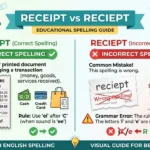 receipt or reciept
