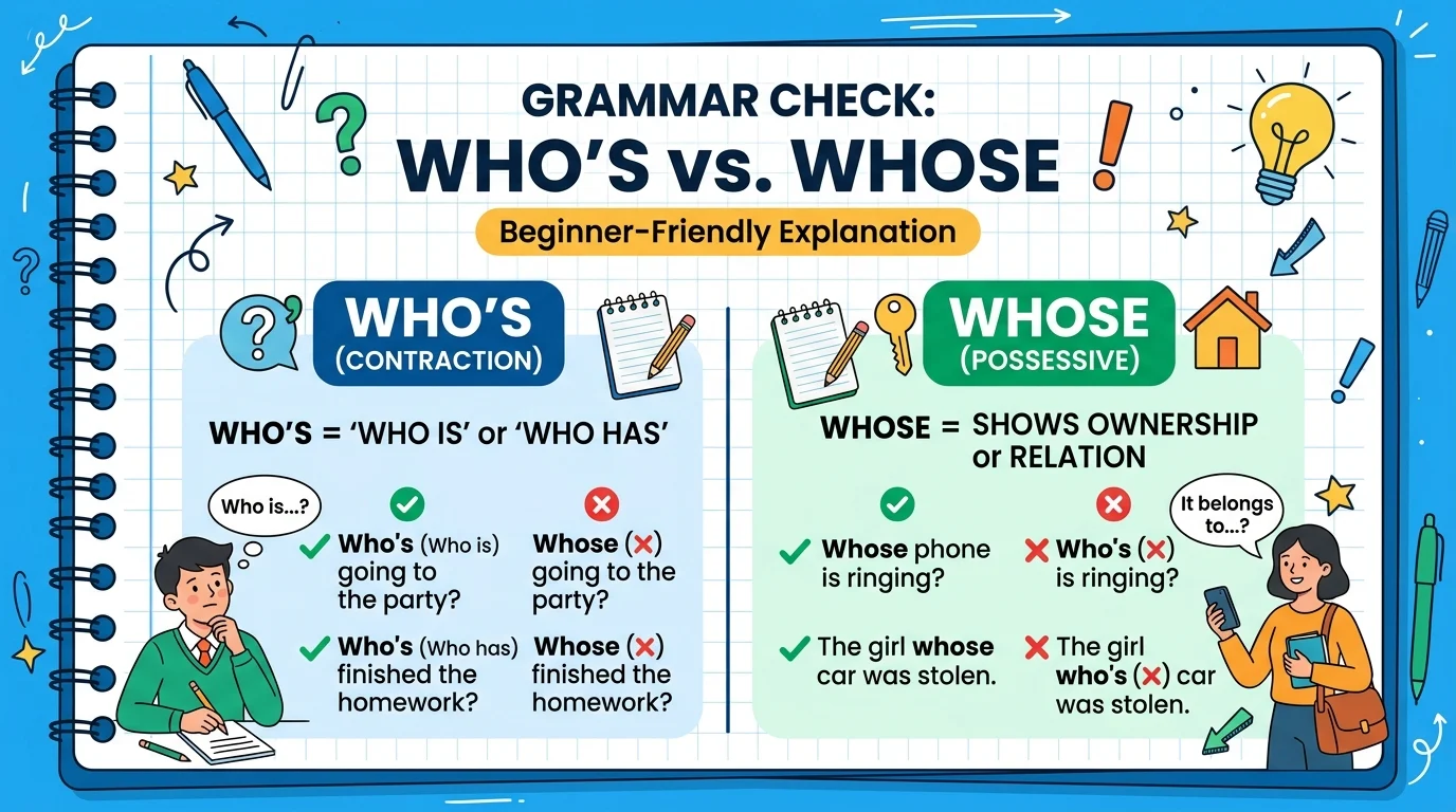 whos vs whose