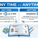 any time vs anytime