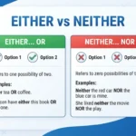 either vs neither