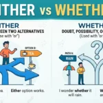 either vs whether