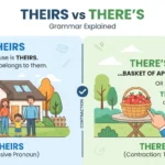 theirs-vs-theres